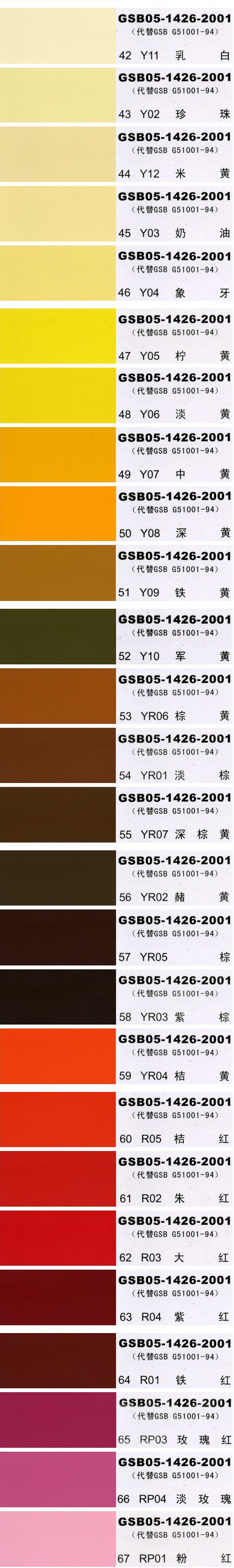 國(guó)標(biāo)色卡